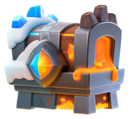 Fire and Ice Chest